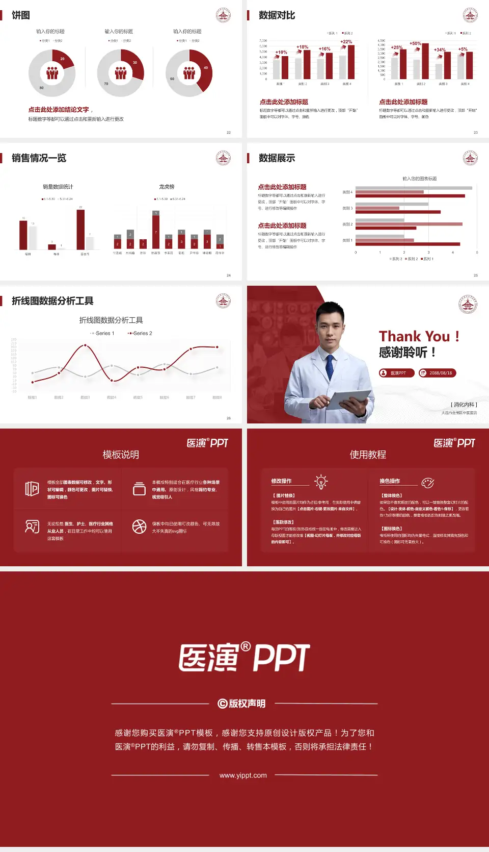 大连市金州区中医医院病例分享与讨论PPT模板16:9格式幻灯片预览图4