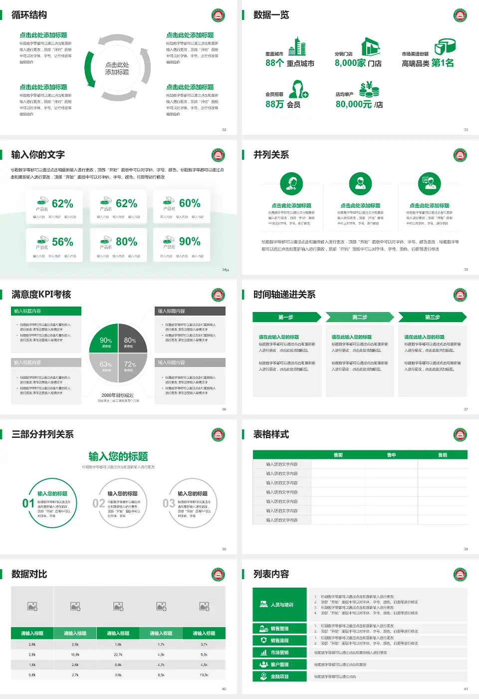 北票市中心医院患者教育与指导PPT模板16:9格式幻灯片预览图5