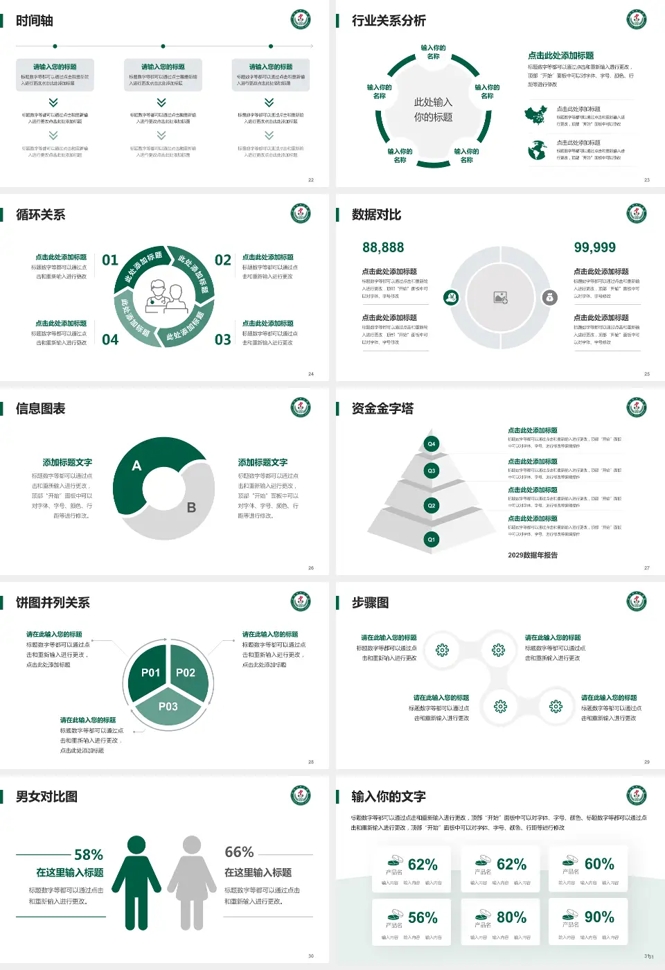 庄河市中心医院医院管理报告PPT模板16:9格式幻灯片预览图4
