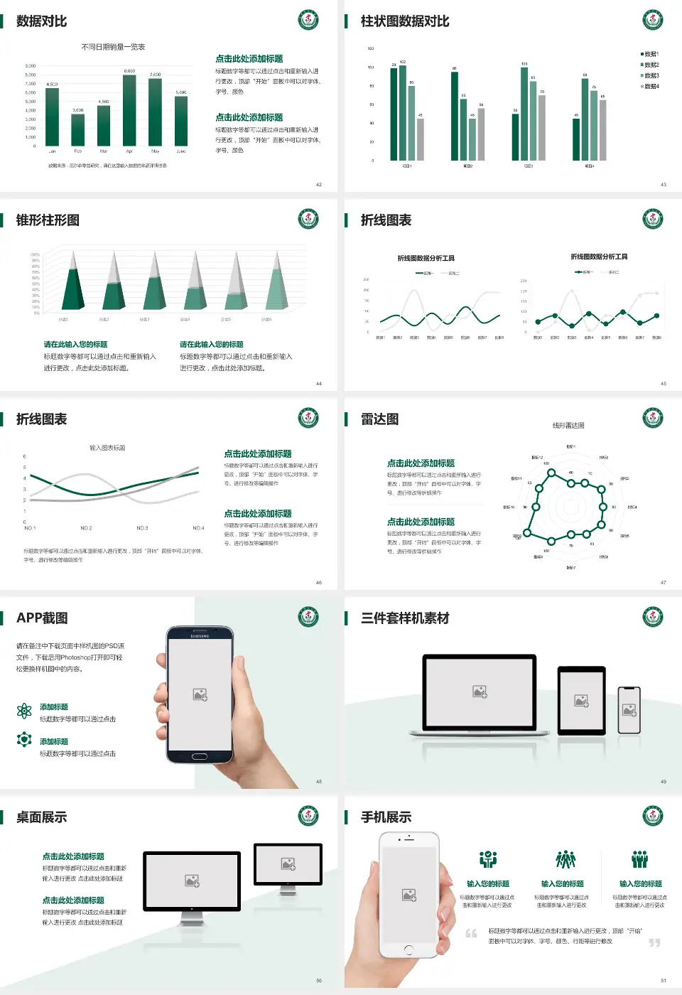 庄河市中心医院医院管理报告PPT模板16:9格式幻灯片预览图6