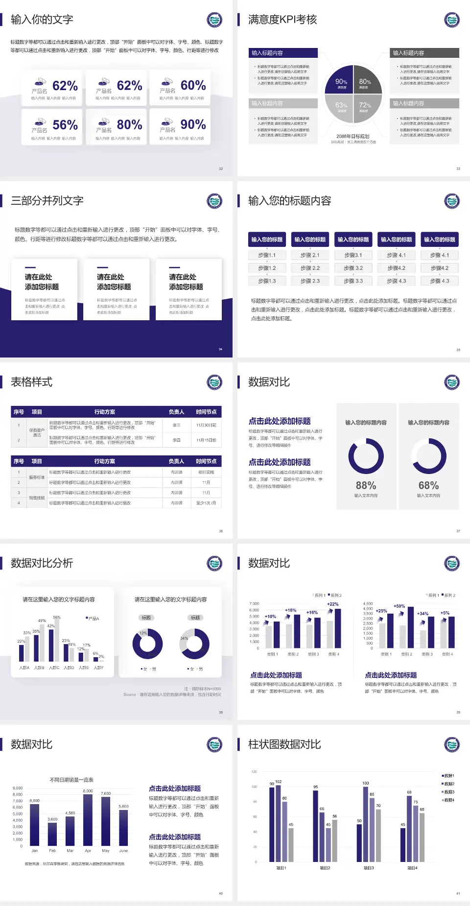 沈阳市肛肠医院科研成果展示PPT模板4:3格式幻灯片预览图5