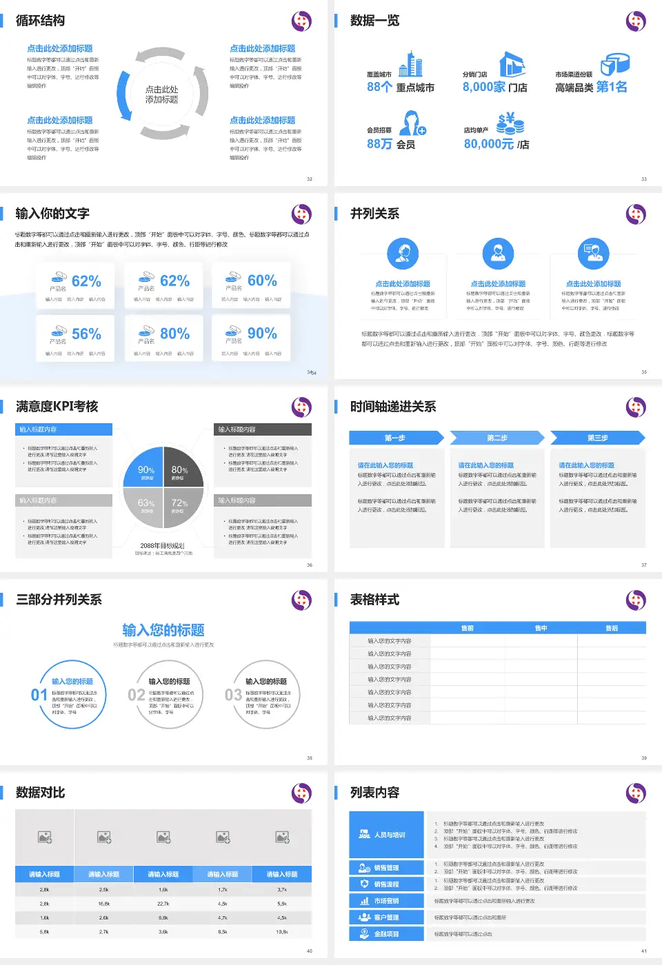 沈阳市第六人民医院患者教育与指导PPT模板16:9格式幻灯片预览图5