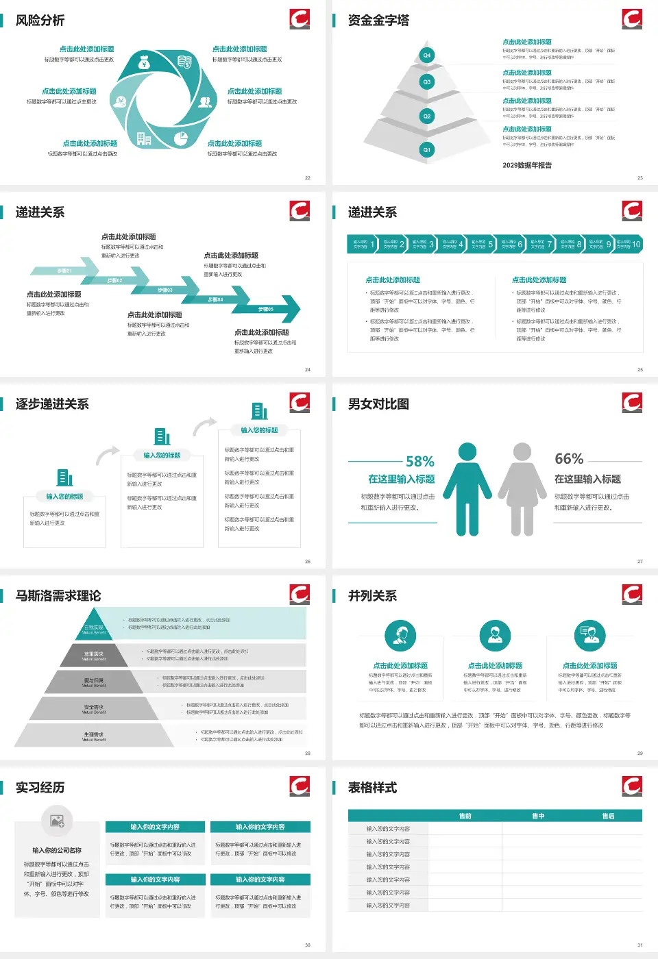 丹东市第一医院项目申请与汇报PPT模板16:9格式幻灯片预览图4