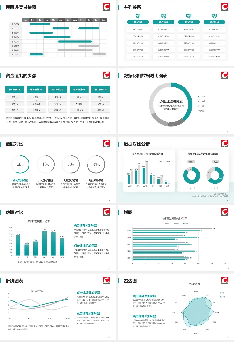 丹东市第一医院项目申请与汇报PPT模板16:9格式幻灯片预览图5