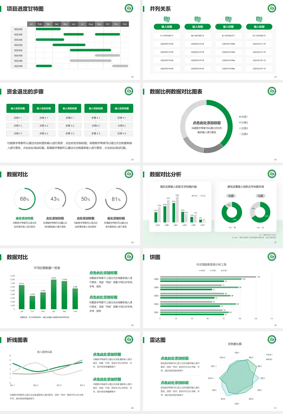 抚顺市第二医院项目申请与汇报PPT模板16:9格式幻灯片预览图5
