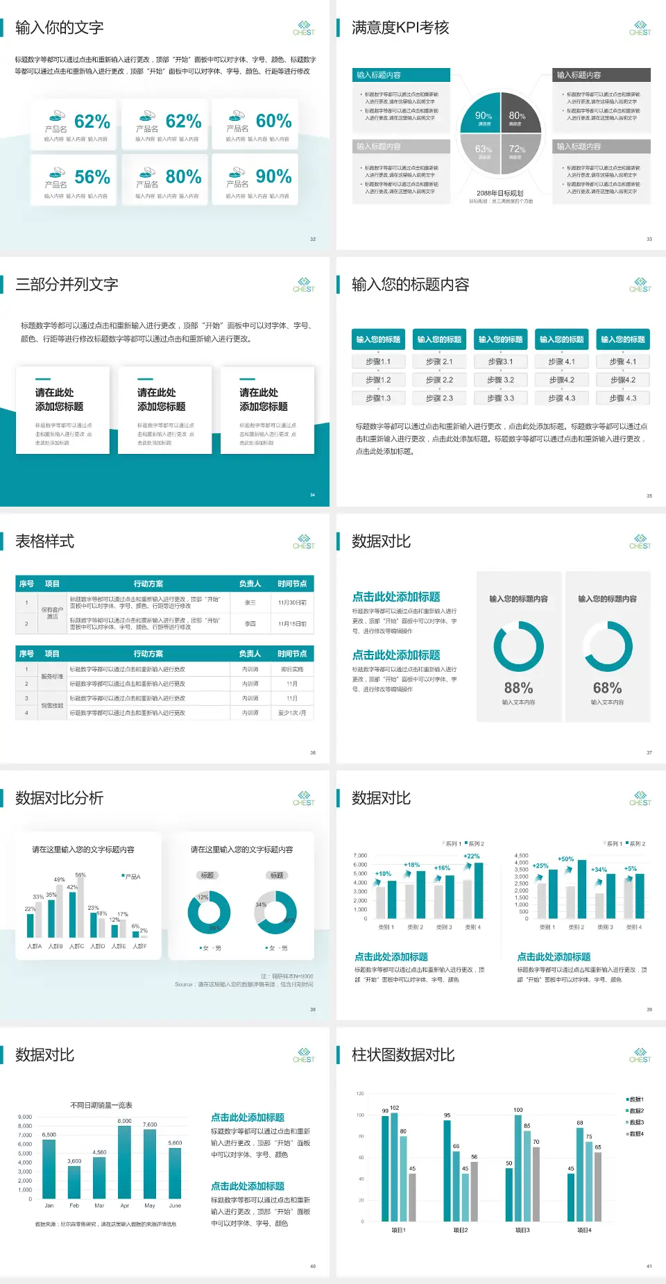 沈阳市第十人民医院科研成果展示PPT模板4:3格式幻灯片预览图5