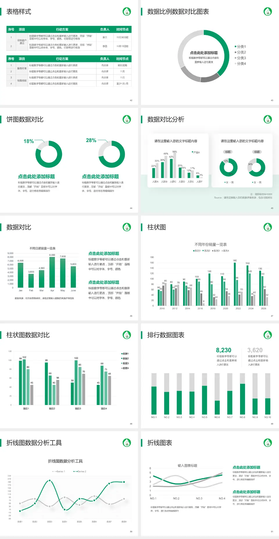 抚顺市中心医院医院简介/日常通用PPT模板4:3格式幻灯片预览图6