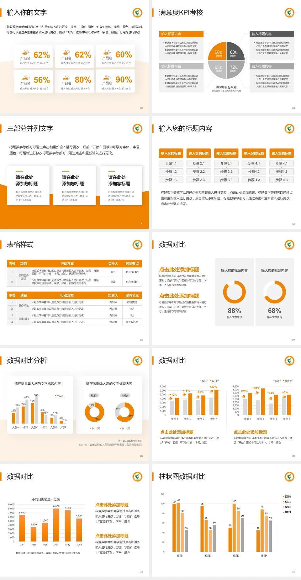 抚顺矿务局总医院科研成果展示PPT模板4:3格式幻灯片预览图5