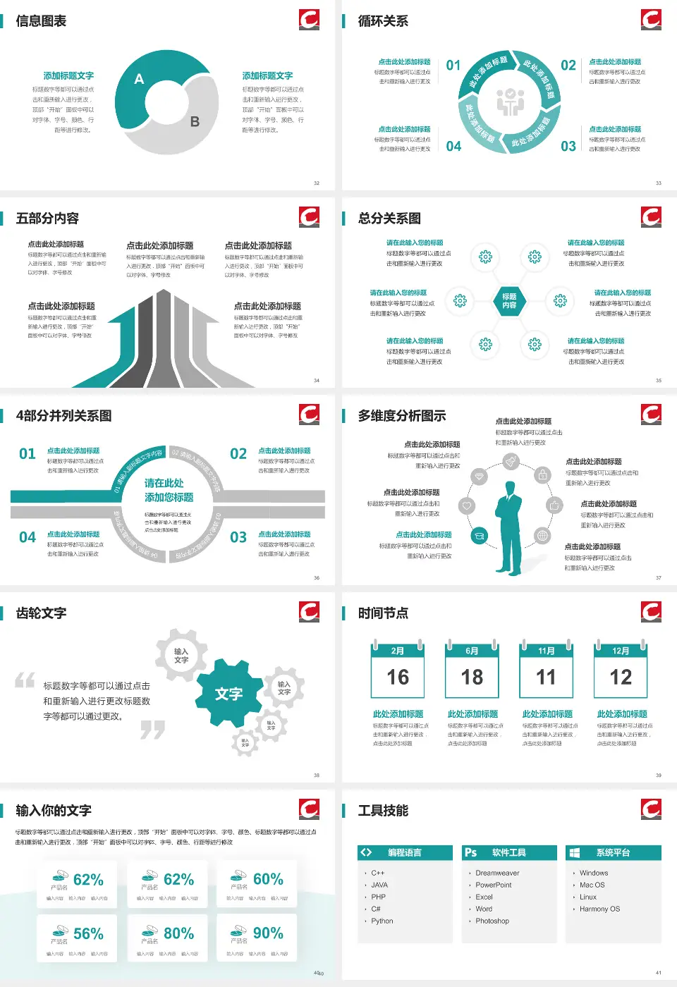 丹东市第一医院护理专业职业生涯规划PPT模板16:9格式幻灯片预览图5
