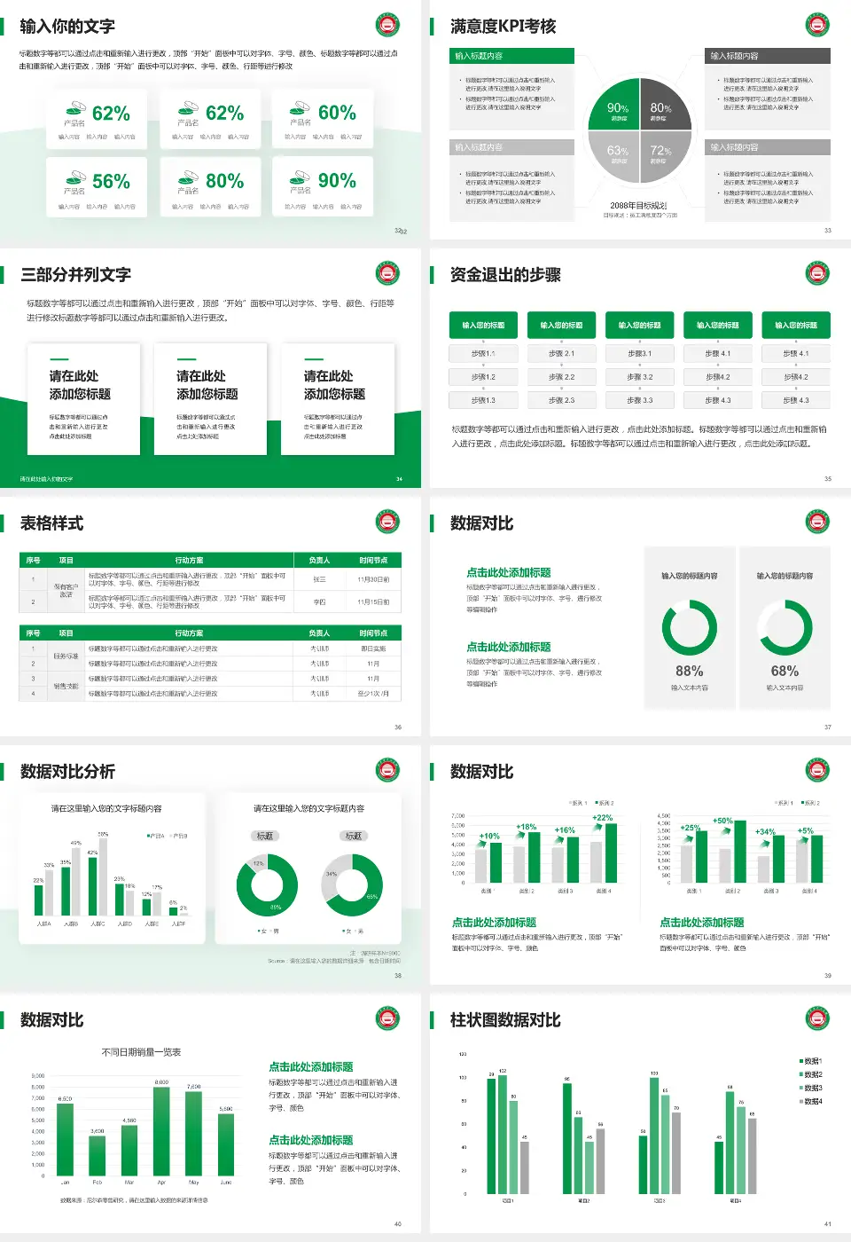 北票市中心医院科研成果展示PPT模板16:9格式幻灯片预览图5