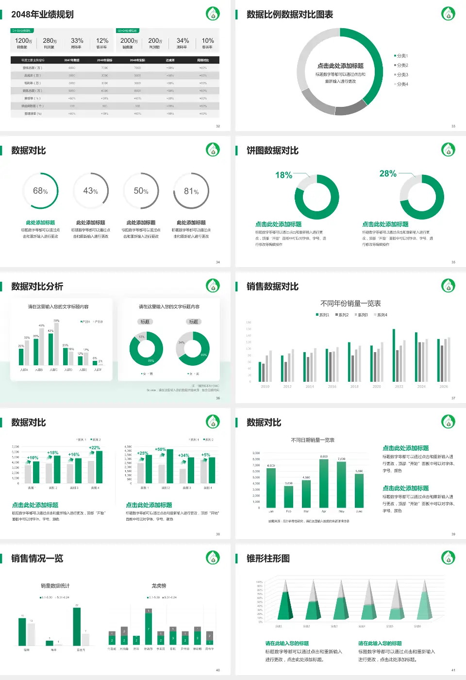 抚顺市中心医院科室介绍与推广PPT模板16:9格式幻灯片预览图5