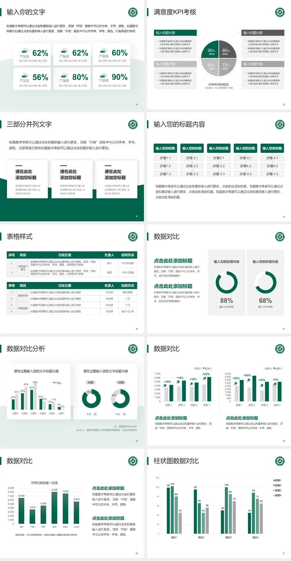 大连市第三人民医院科研成果展示PPT模板4:3格式幻灯片预览图5