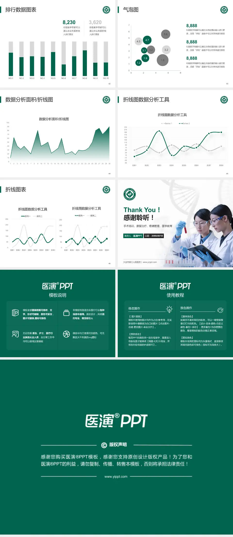 大连市第三人民医院科研成果展示PPT模板4:3格式幻灯片预览图6