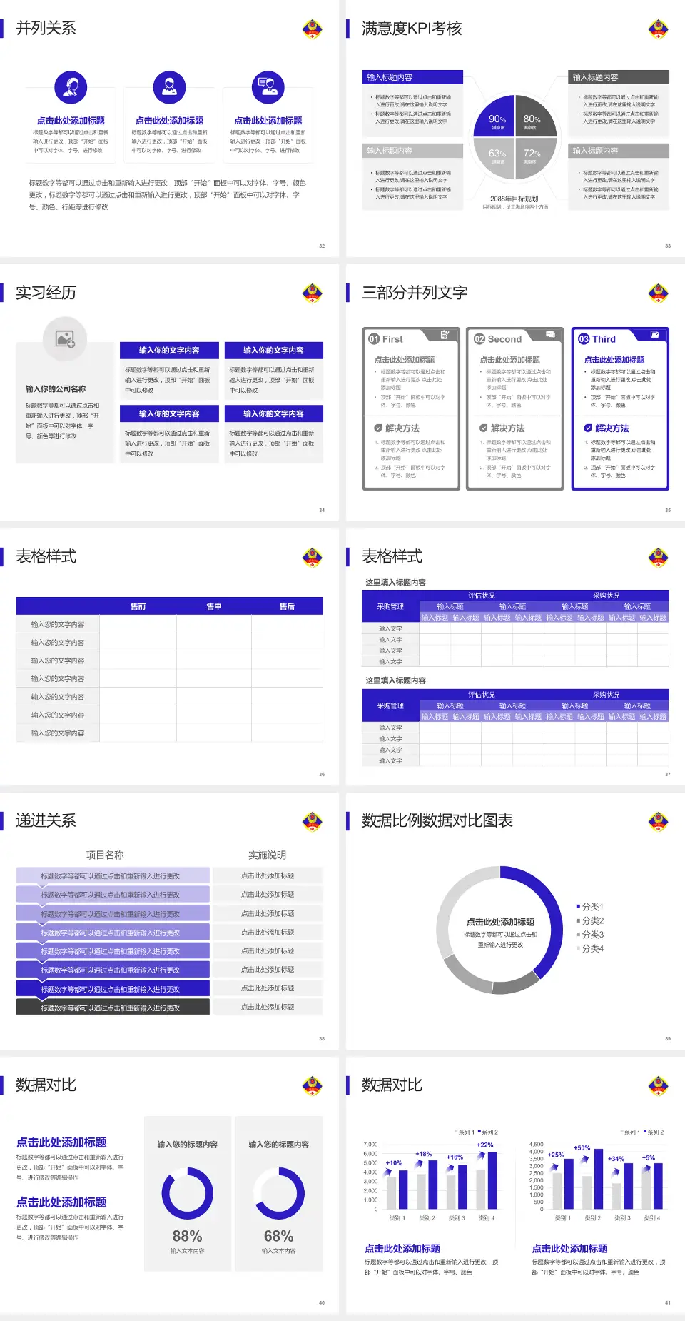 北京军区总医院分院医院管理报告PPT模板4:3格式幻灯片预览图5