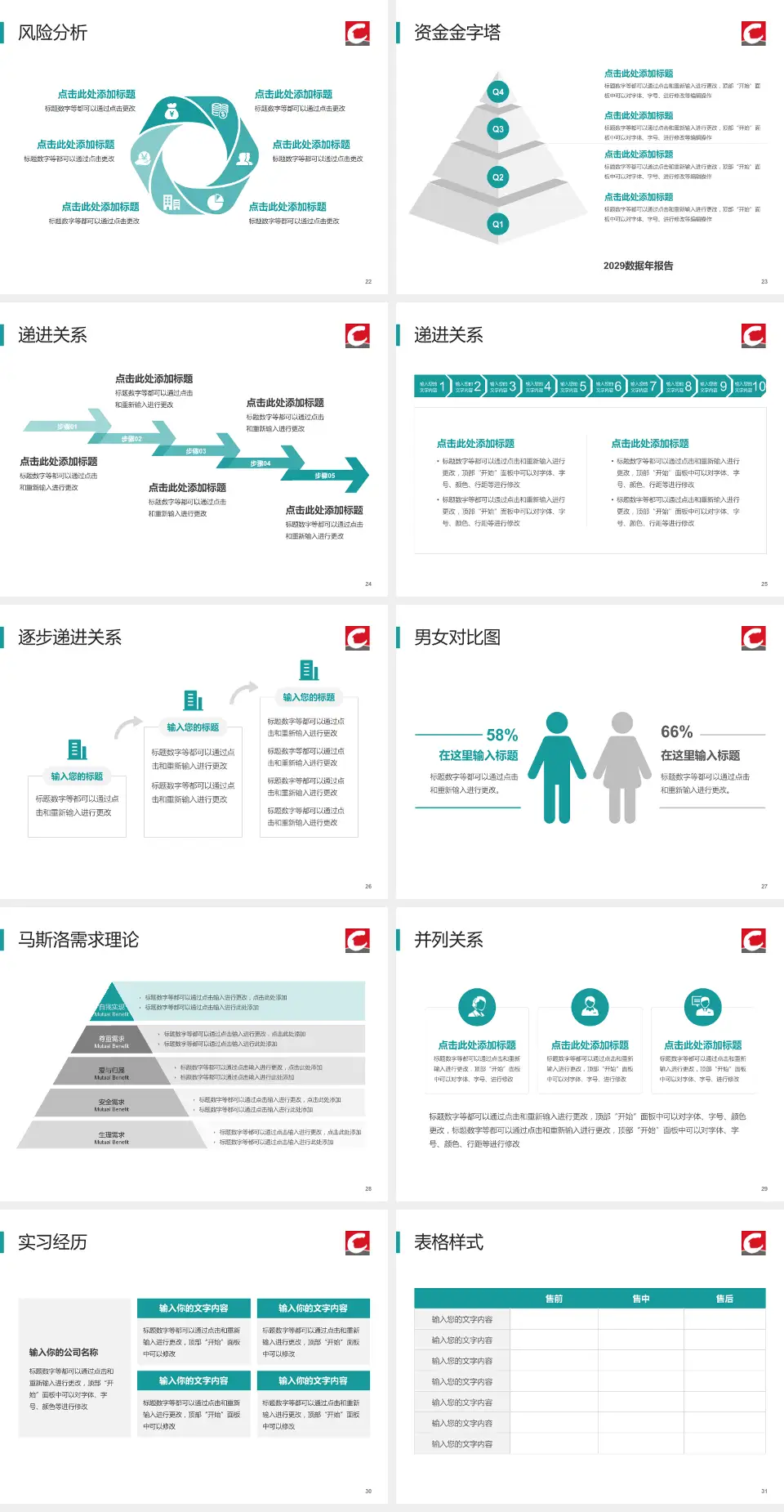 丹东市第一医院项目申请与汇报PPT模板4:3格式幻灯片预览图4