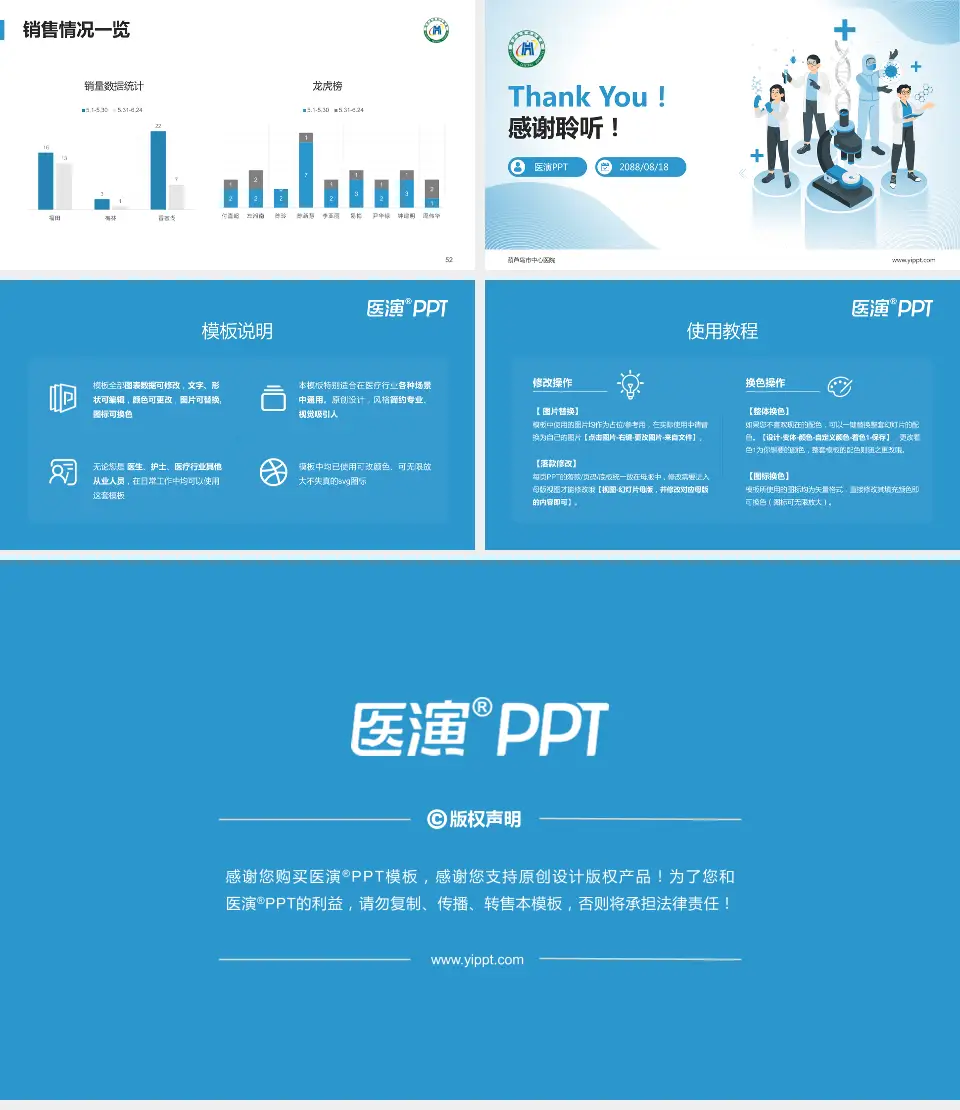 葫芦岛市中心医院品管圈PDCA演示专用PPT模板16:9格式幻灯片预览图7