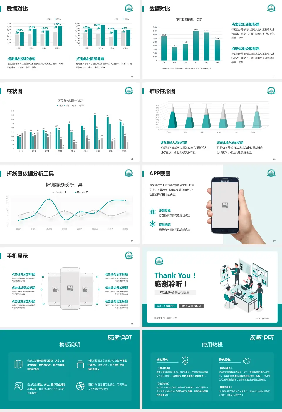 本溪市中心医院东兴分院财务与预算报告PPT模板16:9格式幻灯片预览图4