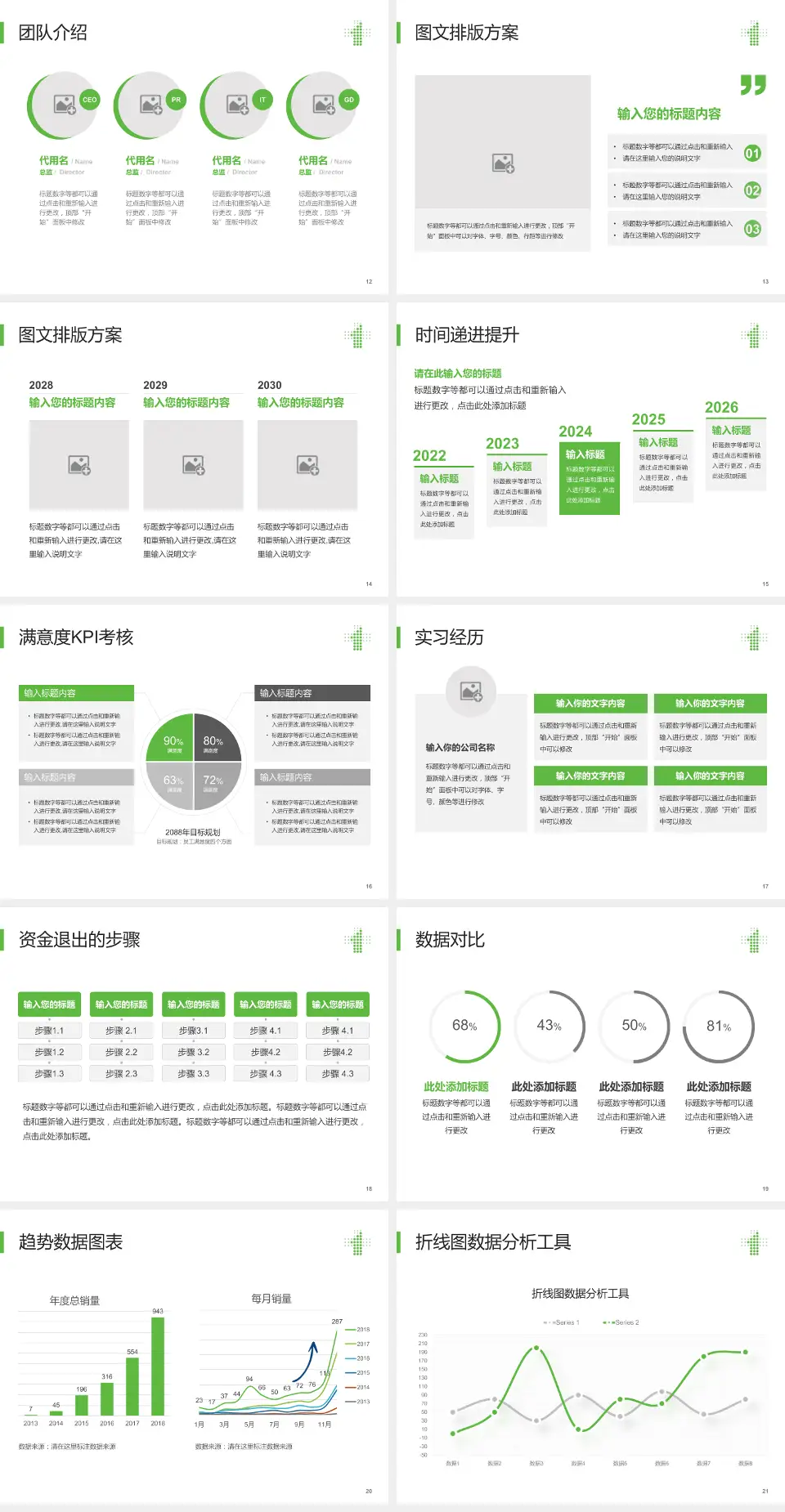 沈阳市第一人民医院培训与教育PPT模板4:3格式幻灯片预览图3