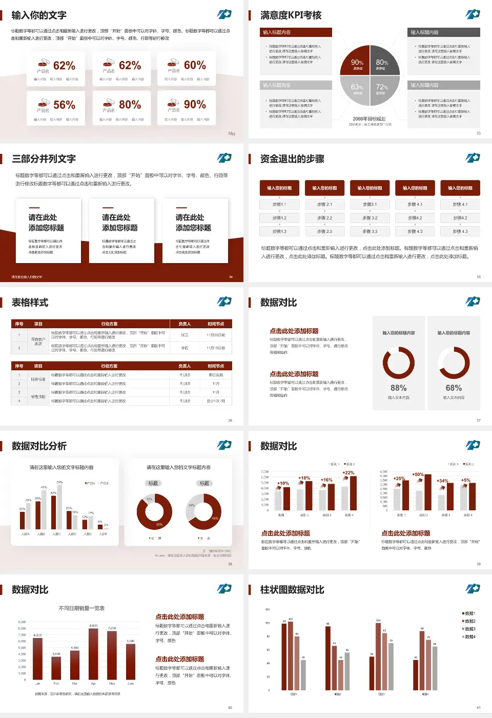 沈阳市第七人民医院科研成果展示PPT模板16:9格式幻灯片预览图5