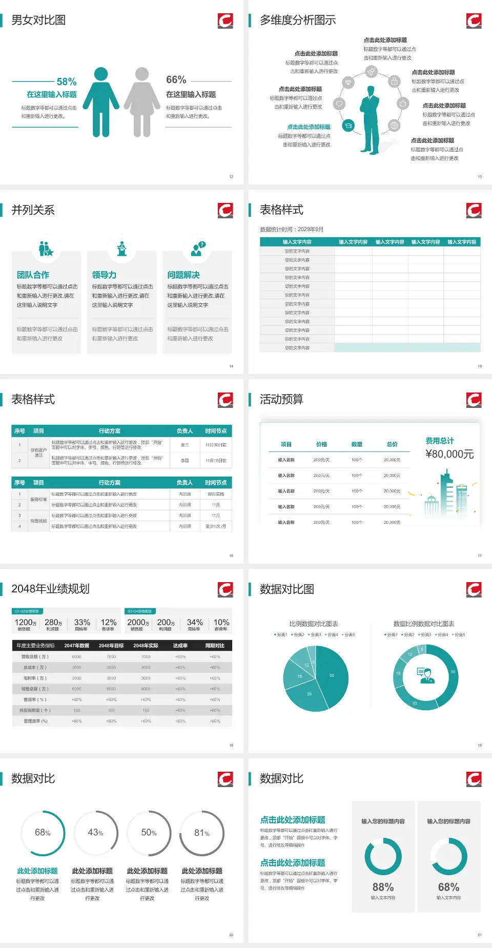 丹东市第一医院财务与预算报告PPT模板4:3格式幻灯片预览图3