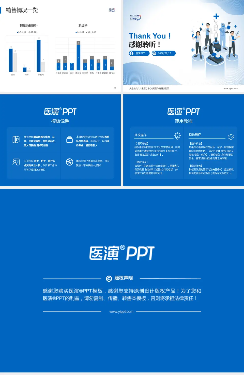 大连市妇女儿童医疗中心(集团)体育新城院区品管圈PDCA演示专用PPT模板4:3格式幻灯片预览图7