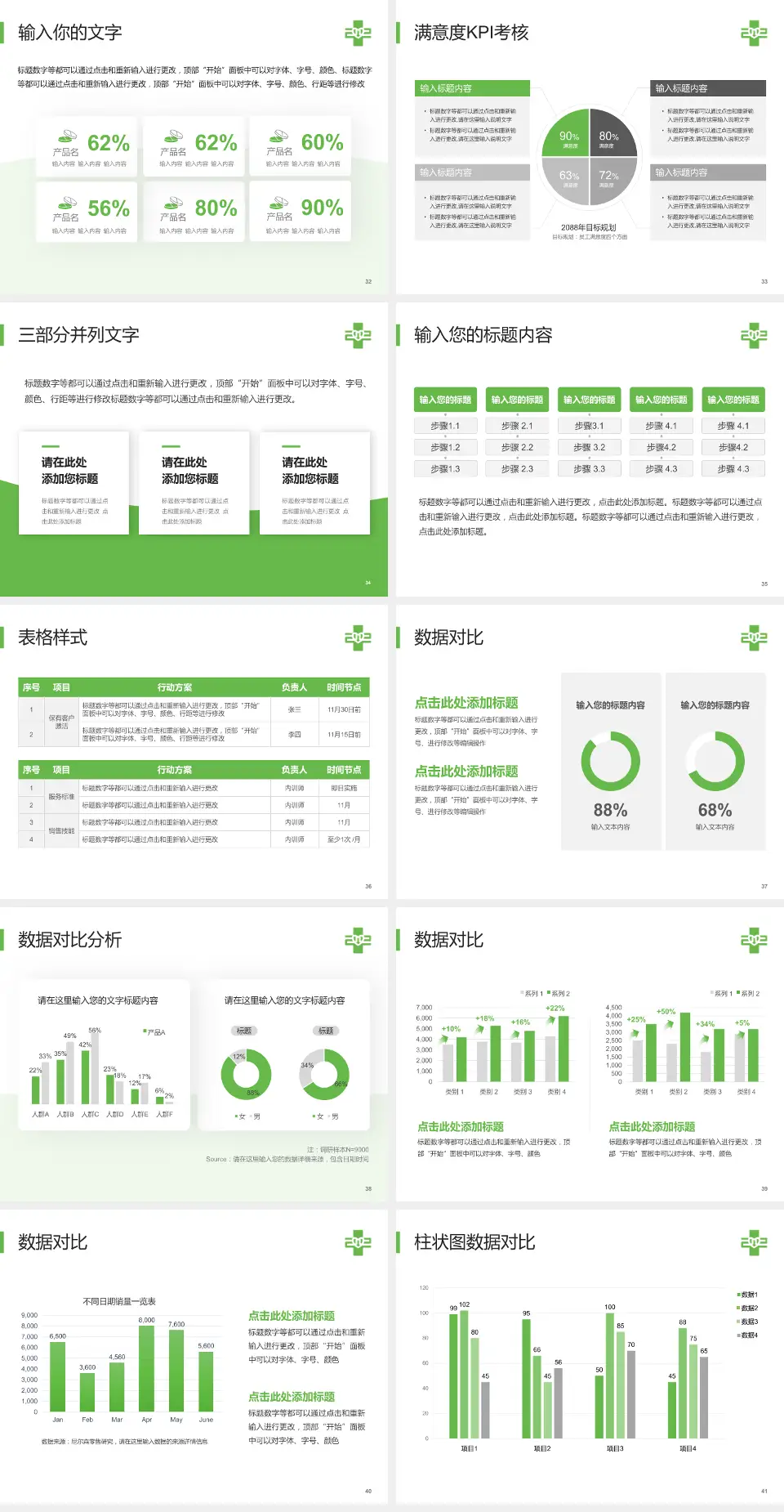 沈阳二四二医院科研成果展示PPT模板4:3格式幻灯片预览图5