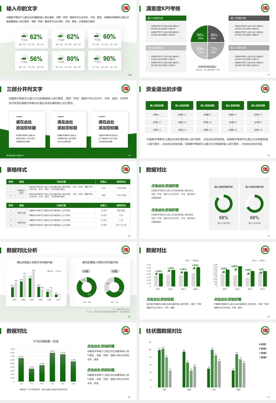 大连市金州区第一人民医院科研成果展示PPT模板16:9格式幻灯片预览图5