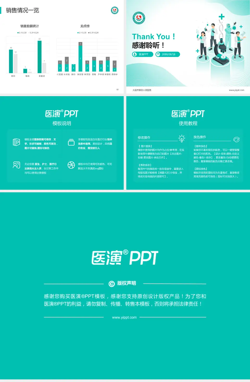 大连市第四人民医院品管圈PDCA演示专用PPT模板4:3格式幻灯片预览图7