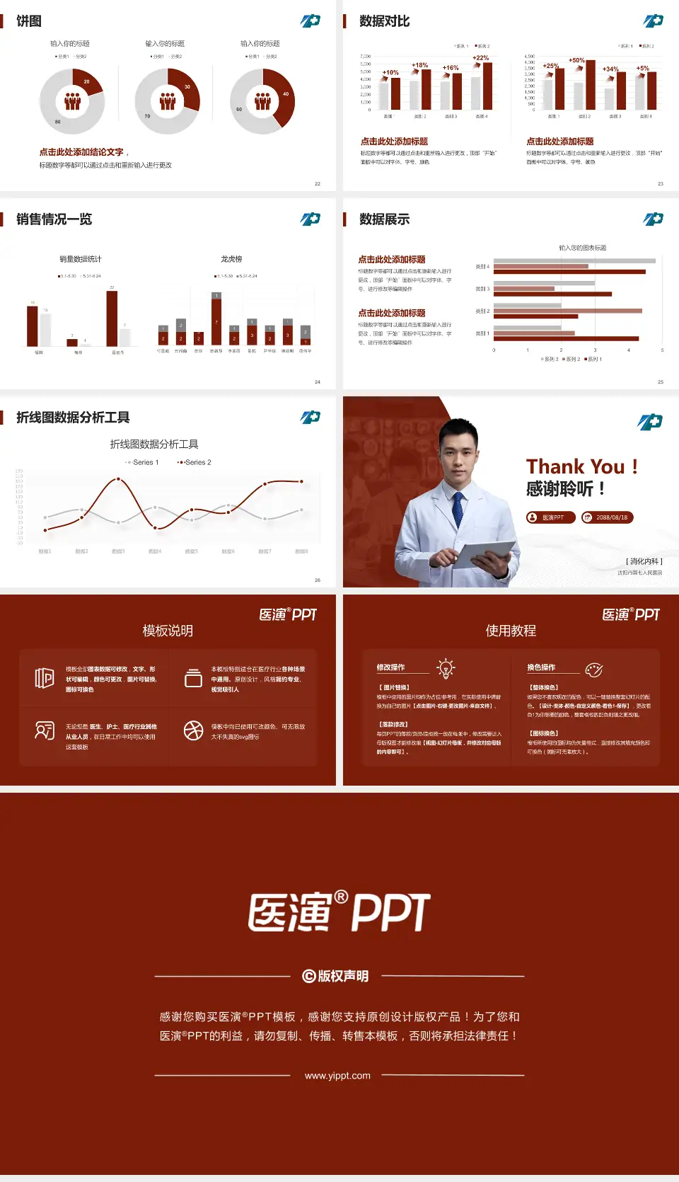 沈阳市第七人民医院病例分享与讨论PPT模板16:9格式幻灯片预览图4