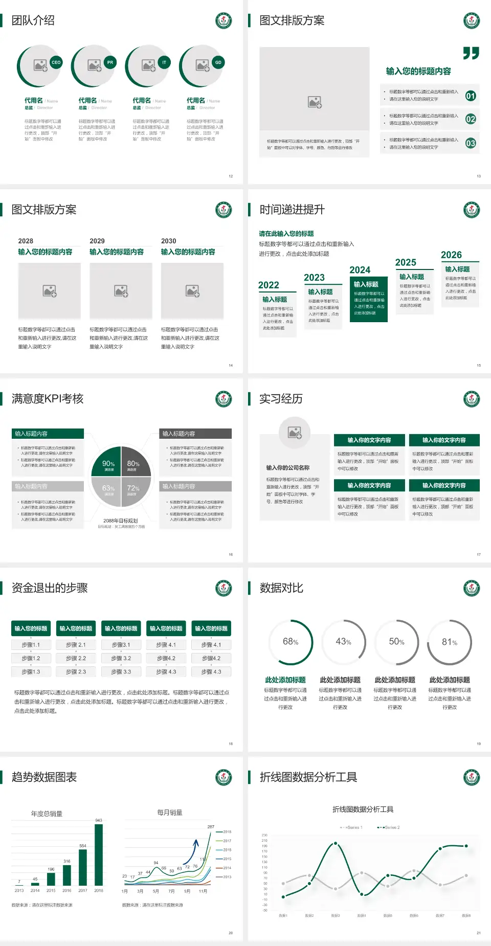 庄河市中心医院培训与教育PPT模板4:3格式幻灯片预览图3