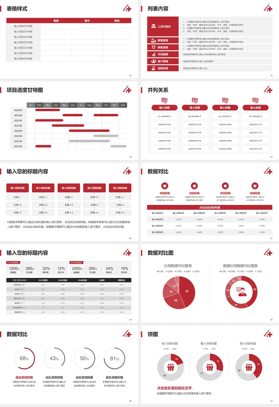 沈阳市第四人民医院医疗行业比赛专用PPT模板16:9格式幻灯片预览图6
