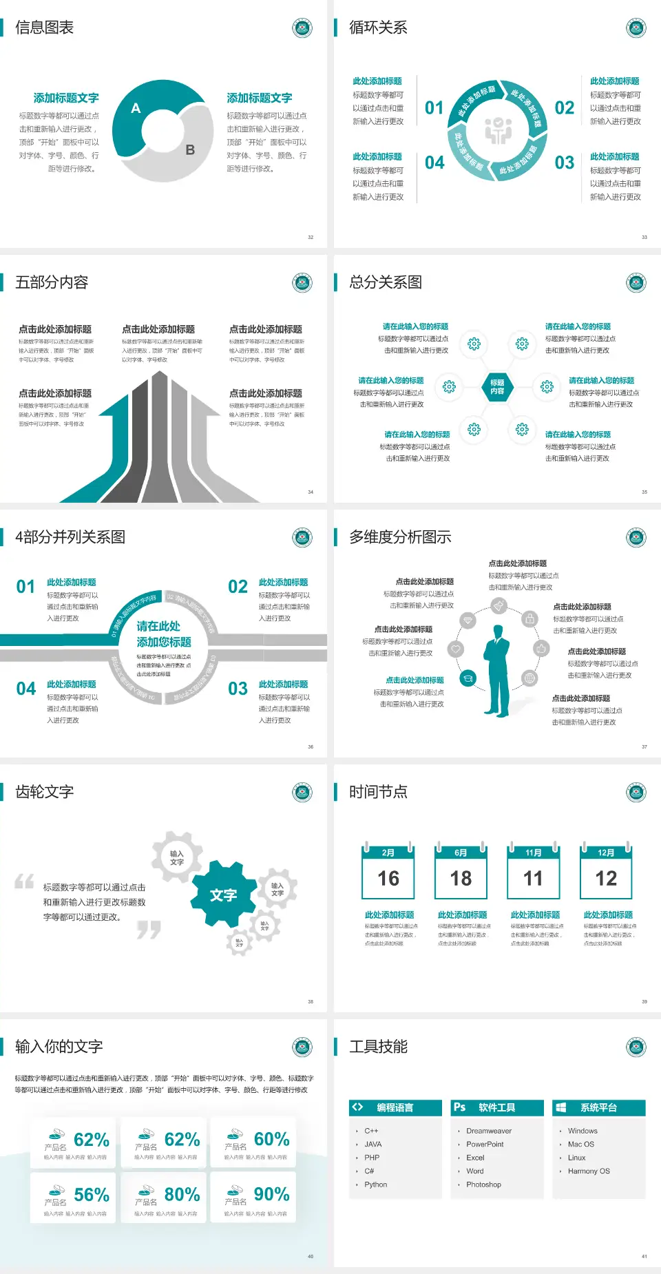 海城市中心医院护理专业职业生涯规划PPT模板4:3格式幻灯片预览图5