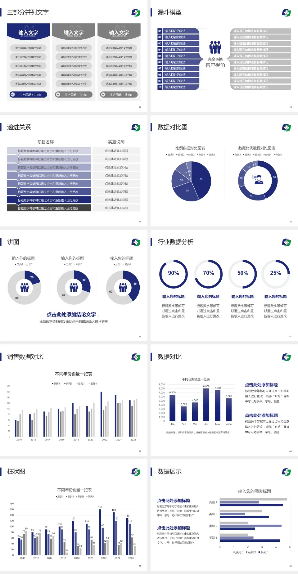 凤城市中心医院患者教育与指导PPT模板4:3格式幻灯片预览图6