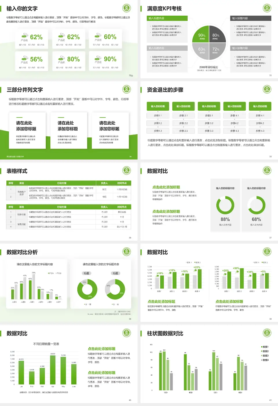 抚顺市中医院科研成果展示PPT模板16:9格式幻灯片预览图5