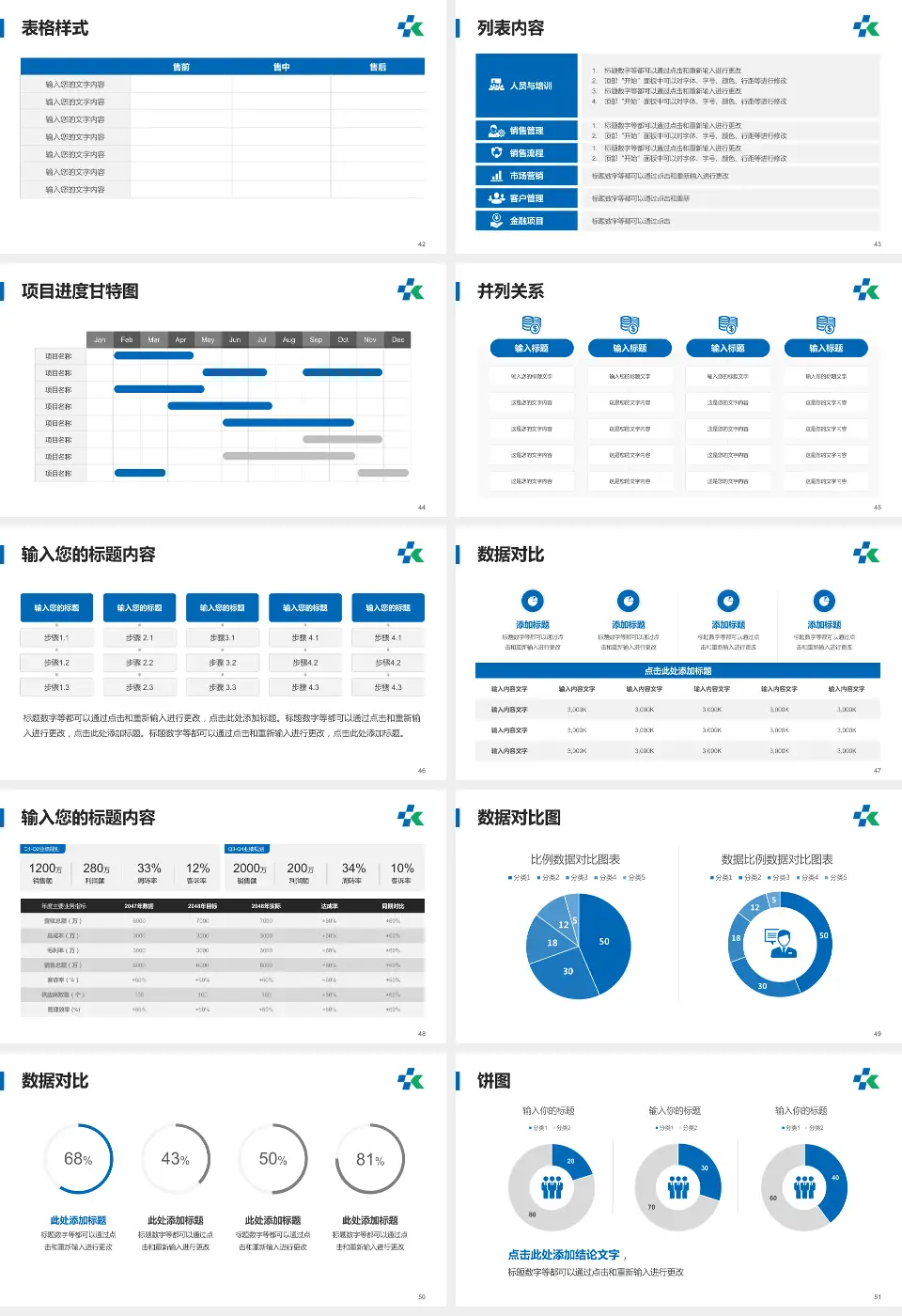 大连市口腔医院医疗行业比赛专用PPT模板16:9格式幻灯片预览图6