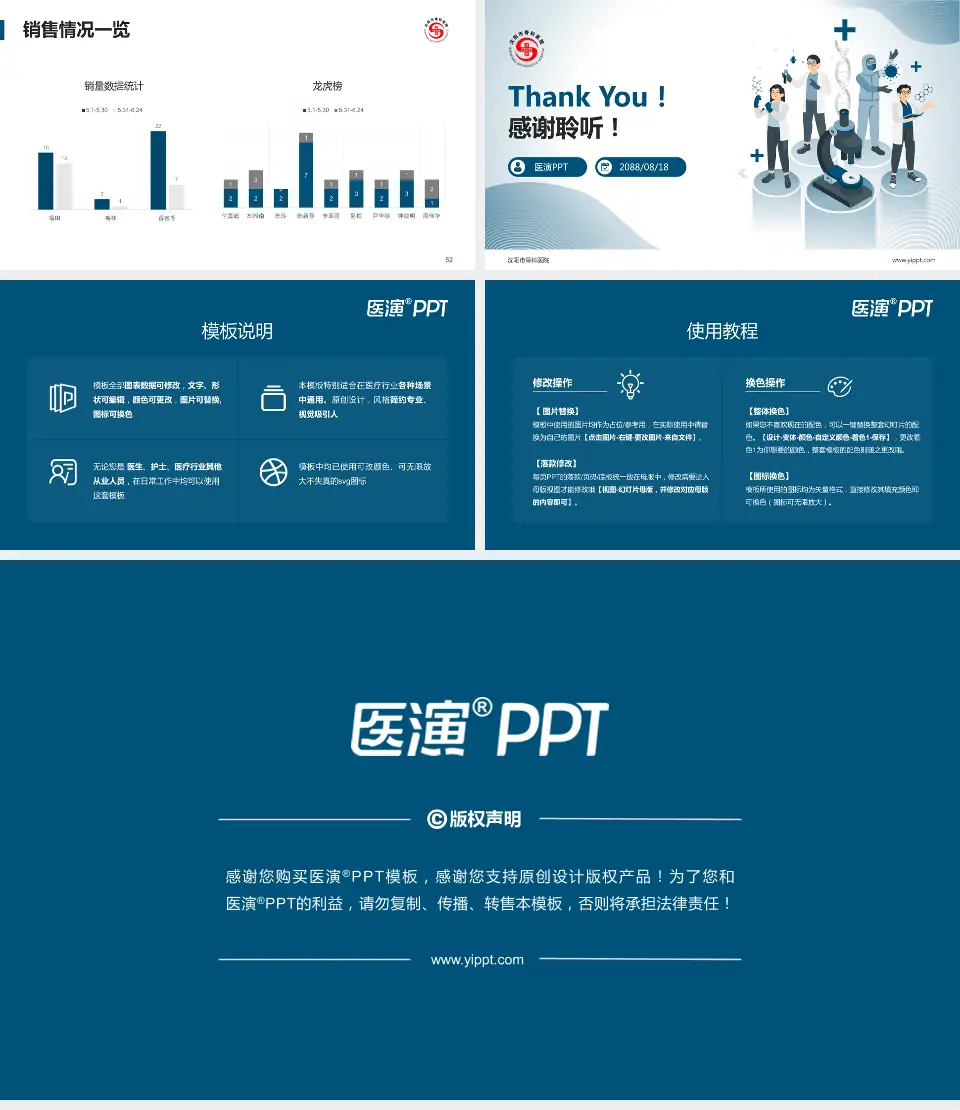 沈阳市骨科医院品管圈PDCA演示专用PPT模板16:9格式幻灯片预览图7