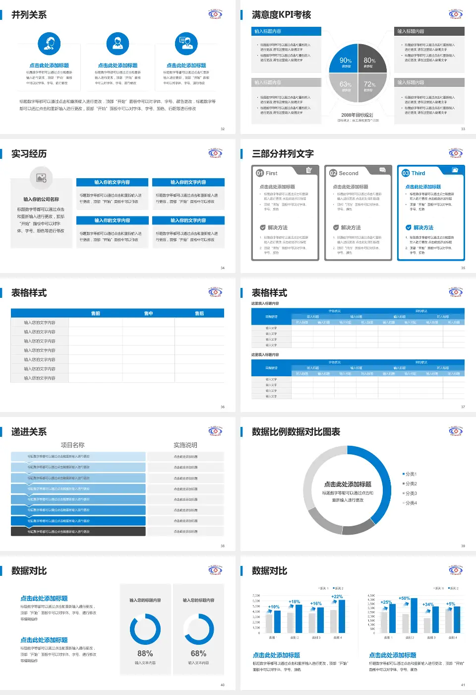 抚顺市第五医院医院管理报告PPT模板16:9格式幻灯片预览图5