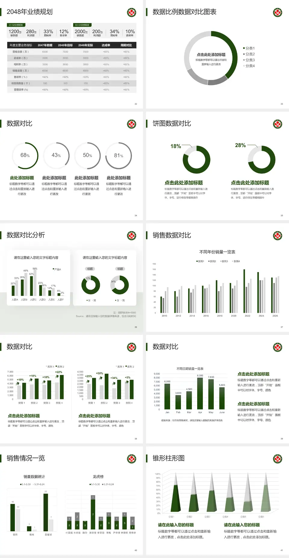 北部战区总医院科室介绍与推广PPT模板4:3格式幻灯片预览图5