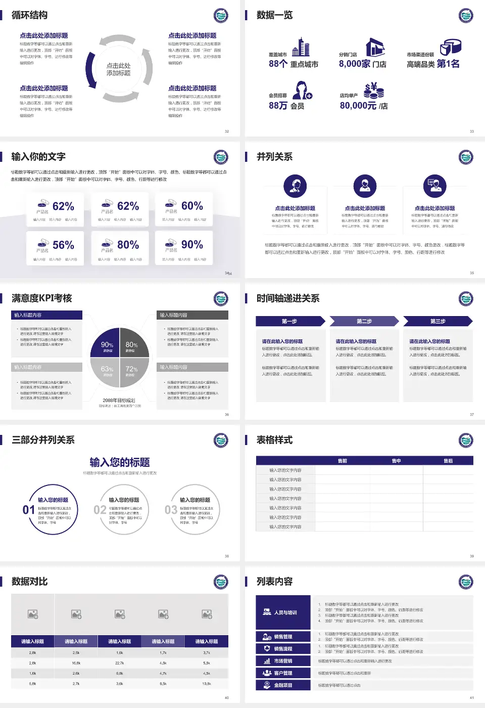 沈阳市肛肠医院患者教育与指导PPT模板16:9格式幻灯片预览图5