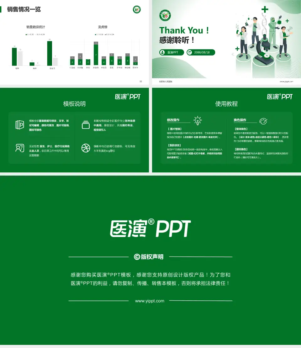 新民市人民医院品管圈PDCA演示专用PPT模板16:9格式幻灯片预览图7