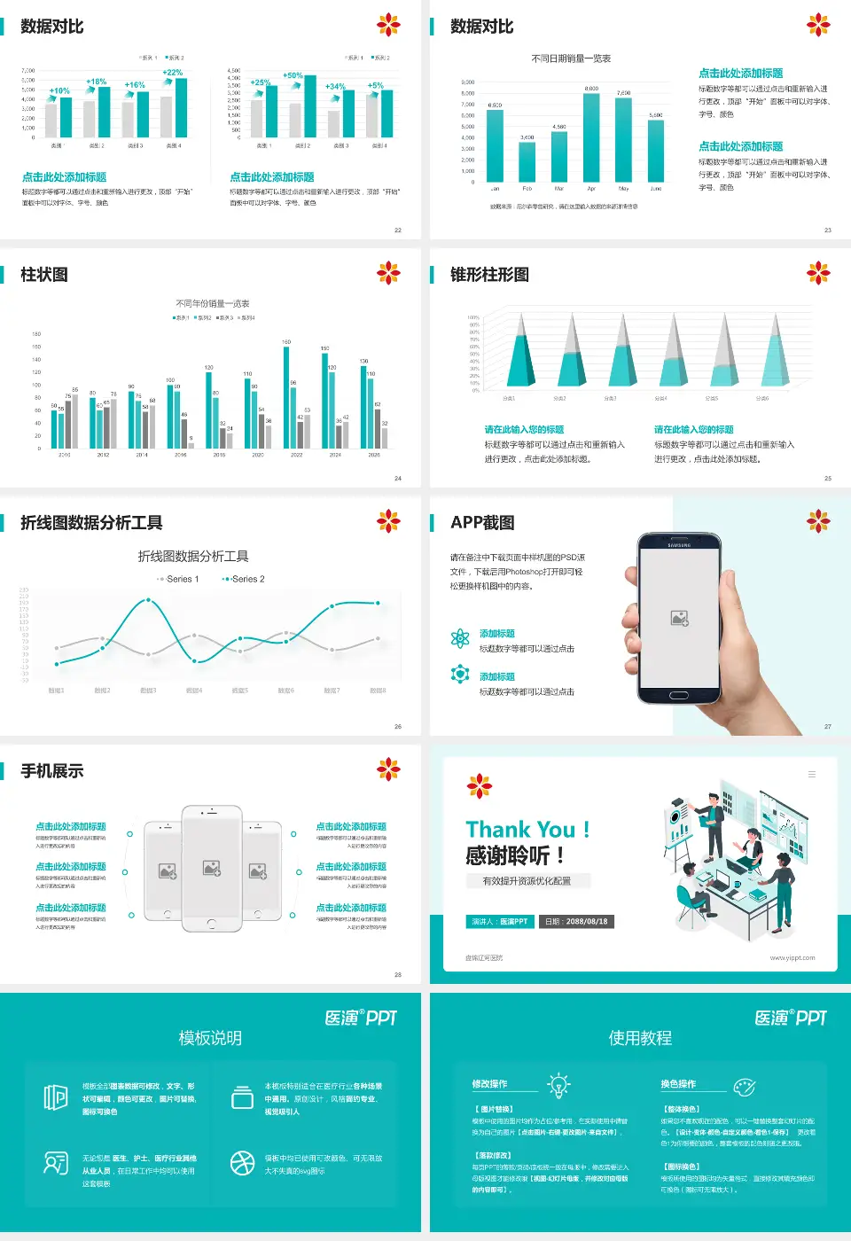 盘锦辽河医院财务与预算报告PPT模板16:9格式幻灯片预览图4