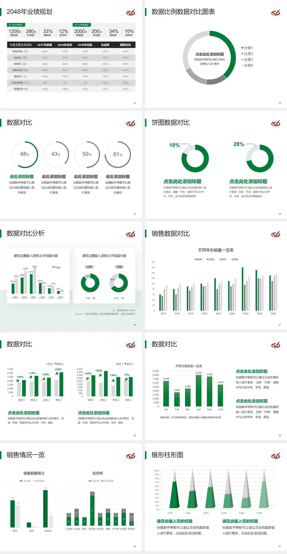 北票市中医院科室介绍与推广PPT模板4:3格式幻灯片预览图5