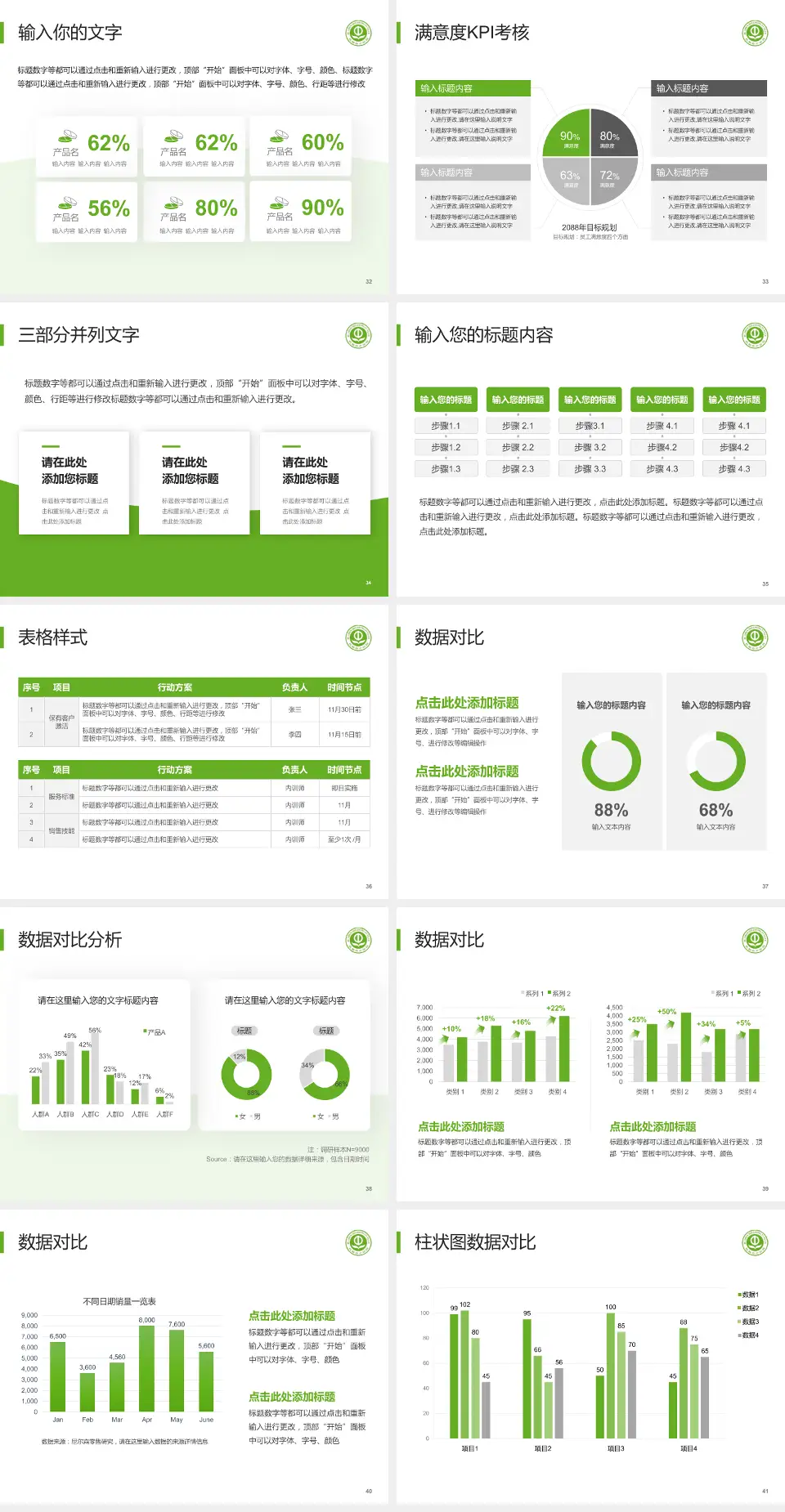 抚顺市中医院科研成果展示PPT模板4:3格式幻灯片预览图5