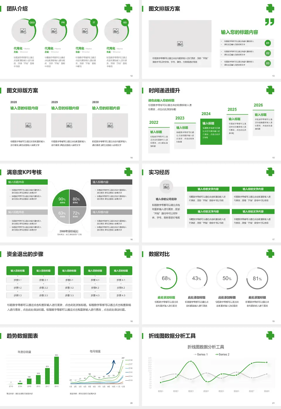 中国医科大学附属第一医院鞍山医院培训与教育PPT模板16:9格式幻灯片预览图3