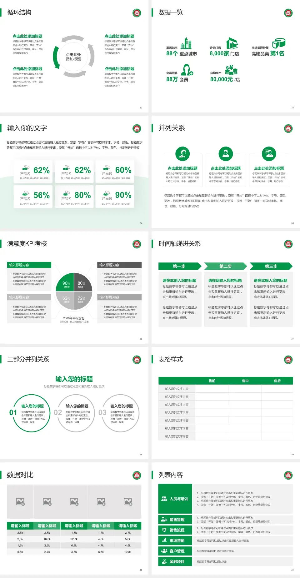 北票市中心医院患者教育与指导PPT模板4:3格式幻灯片预览图5