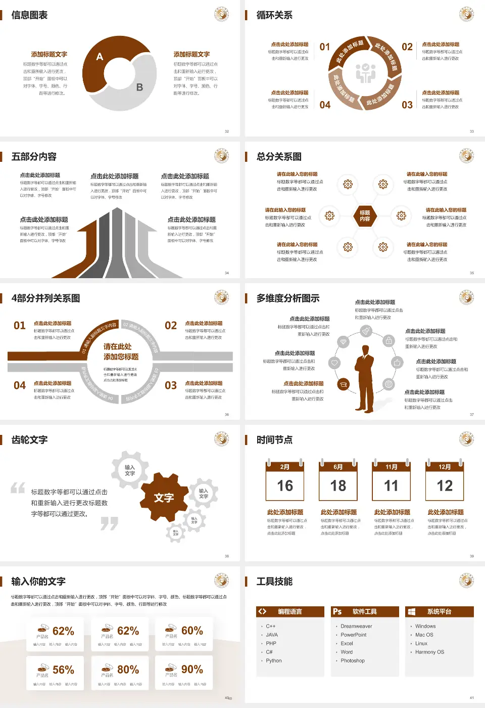本溪市中医院护理专业职业生涯规划PPT模板16:9格式幻灯片预览图5