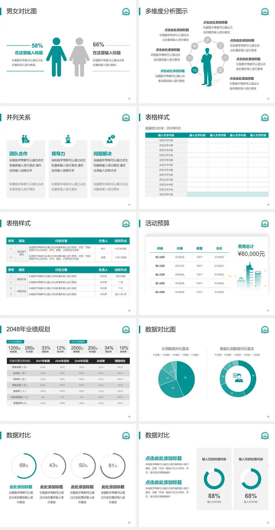 本溪市中心医院东兴分院财务与预算报告PPT模板4:3格式幻灯片预览图3