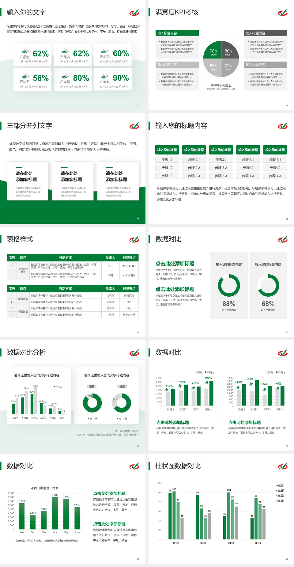 北票市中医院科研成果展示PPT模板4:3格式幻灯片预览图5