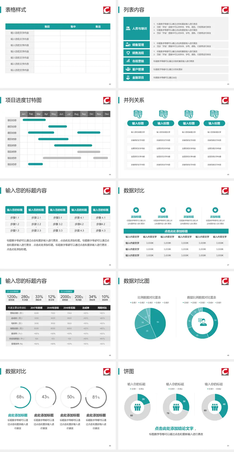 丹东市第一医院医疗行业比赛专用PPT模板4:3格式幻灯片预览图6