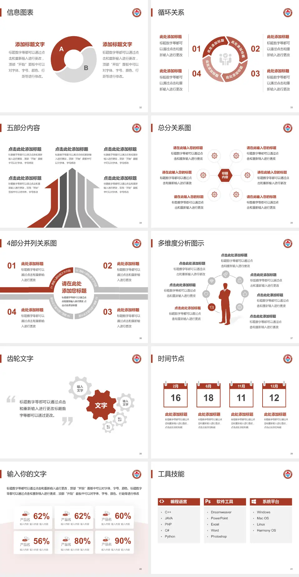 大连市第二人民医院分院护理专业职业生涯规划PPT模板4:3格式幻灯片预览图5